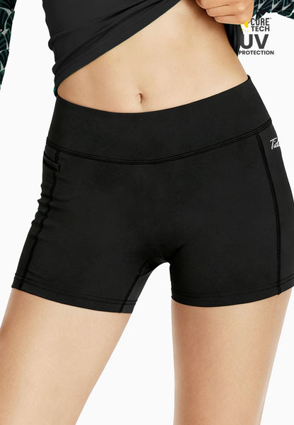 Tidalwave UV Protection Rashguard Short Tights