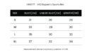 ViQ Dipped V Sports Bra