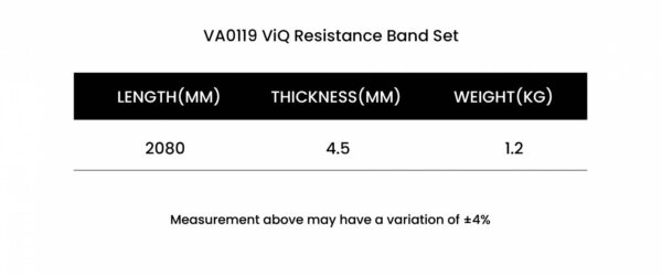 ViQ Resistance Band Set - Image 5
